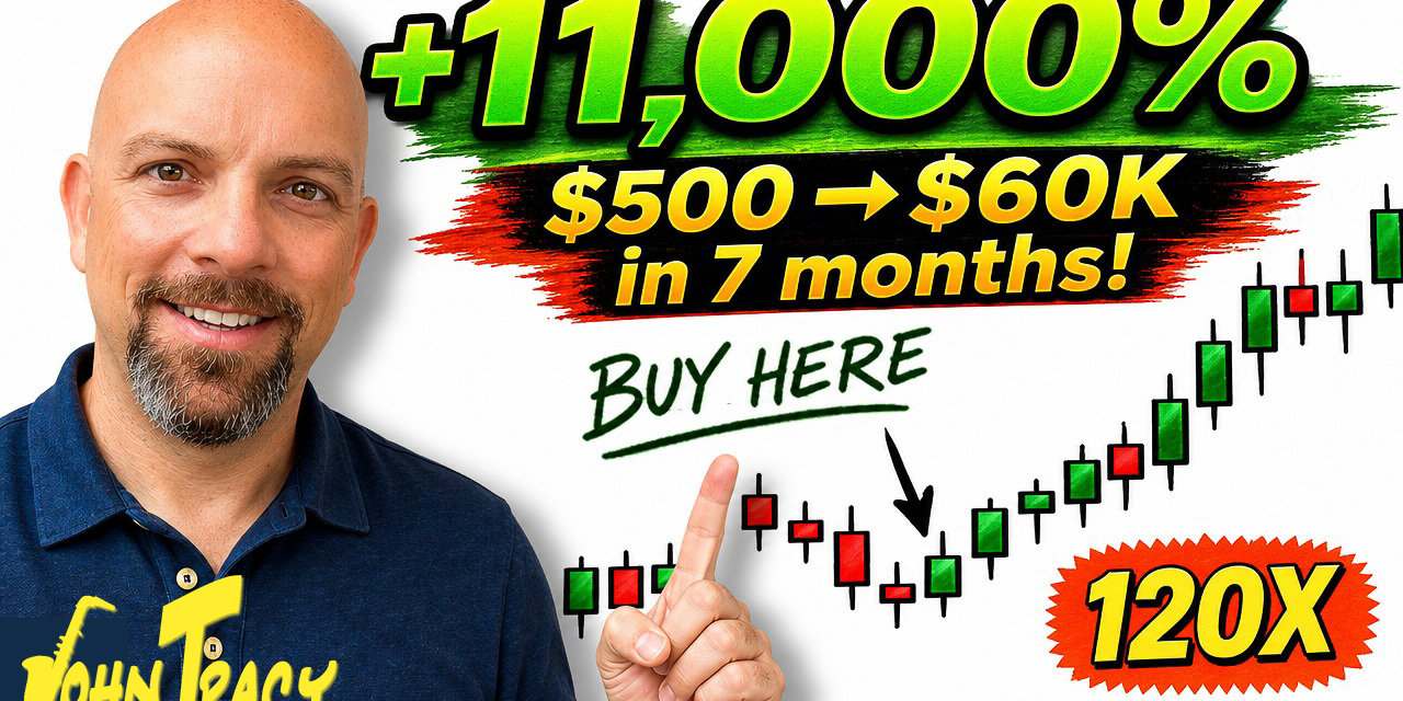 How I turned $500 into $60K Trading Nasdaq Futures